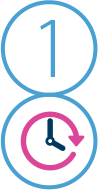 Q1