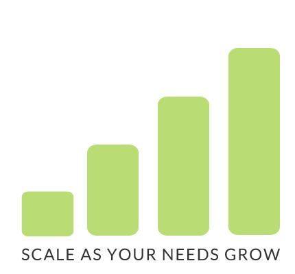 Scale as your needs grow green OEE bar chart