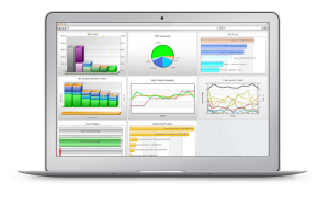 A laptop screen previewing PerformOEE Reports, bar charts and pie charts for visual reporting A laptop screen showing PerformOEE Reports, bar charts and pie charts for visual reporting