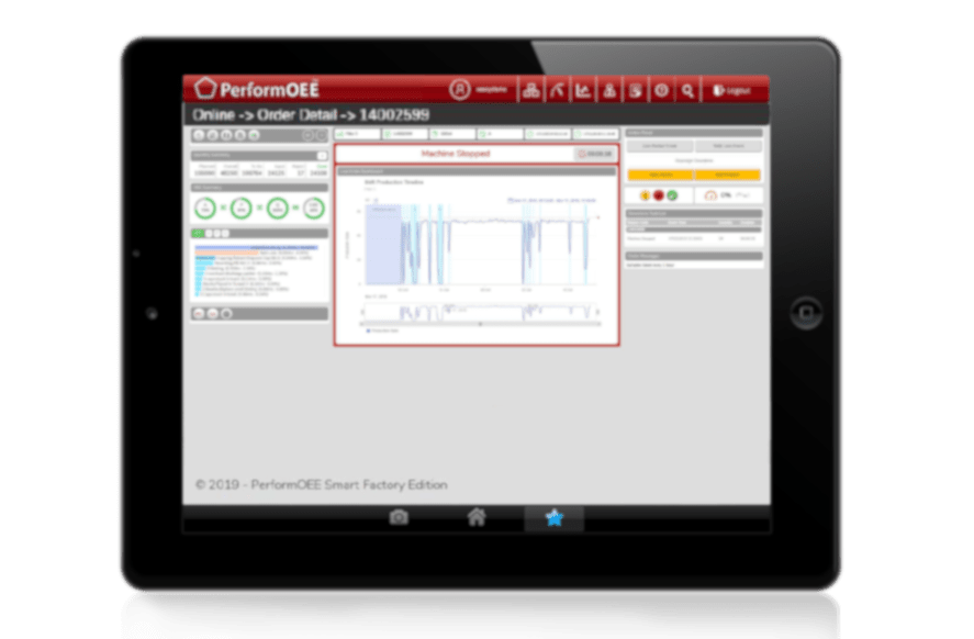 Real-time Production order Management | PerformOEE Smart Factory Software