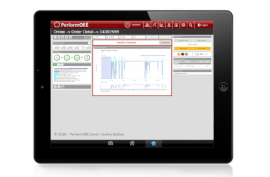 Real-time Production order Management | PerformOEE Smart Factory Software Real-time Production order Management | PerformOEE Smart Factory Software