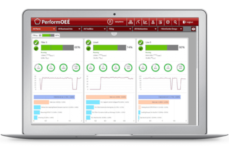 Production Monitoring RealTime OEE Data OEEsystems