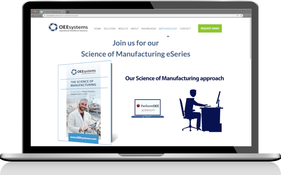 Our Approach – The Science of Manufacturing | PerformOEE Smart Factory Software Our Approach – The Science of Manufacturing | PerformOEE Smart Factory Software