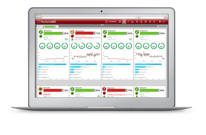 A silver laptop featuring a sample of Plantwatch, PerformOEE's real-time work center productivity monitoring screen view containing valuable OEE tracking and Productivity data | OEE Software
