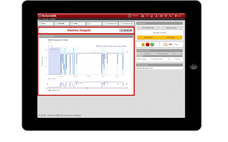 Production-Machine Stopped_Tablet_Feb_2021 Review your historical performance with downtime tracking software!