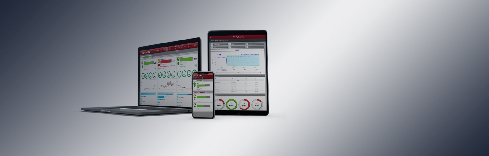OEE Software Overall Equipment Effectiveness OEEsystems